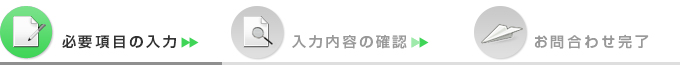 必要項目の入力